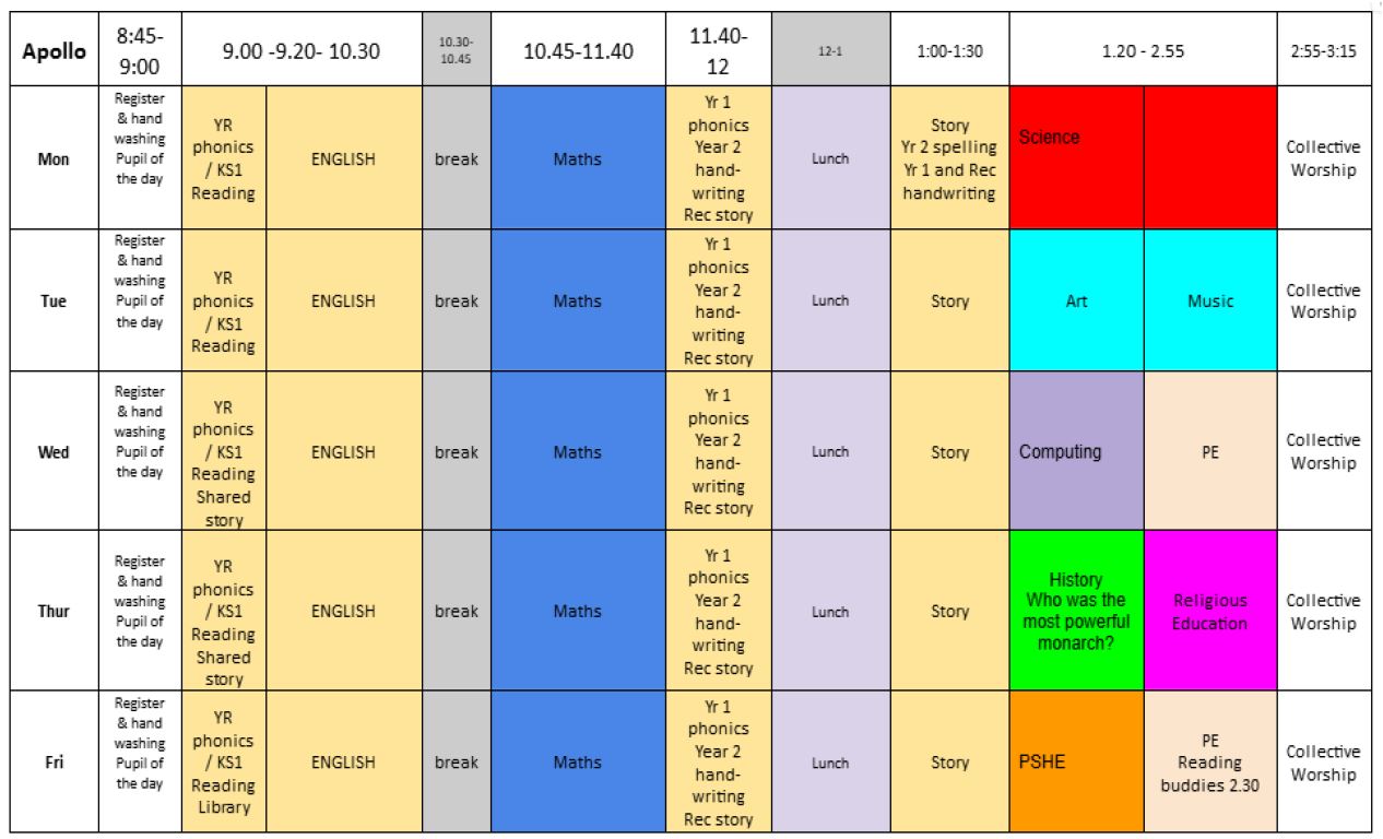 Apollo Class General Timetable